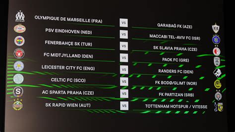 europa conference league knockout draw