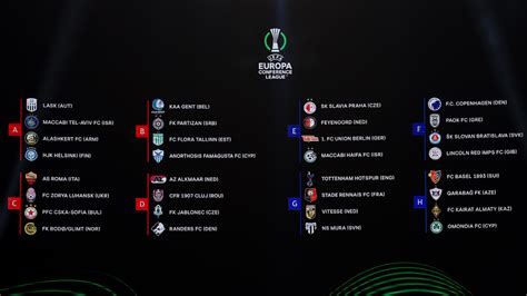 europa conference league standings