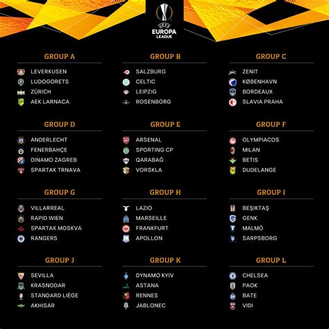 europa league 2018 2019