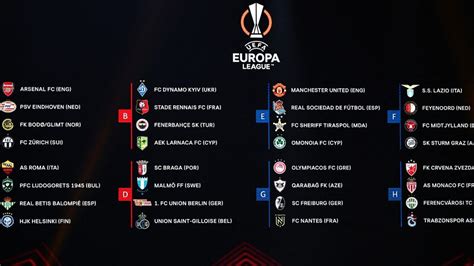 europa league 2022 202