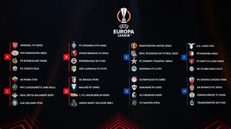 europa league 2022-23 tabla