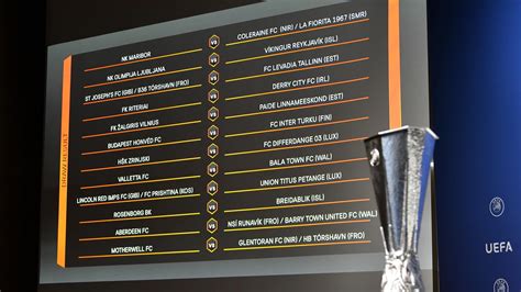 europa league draw simulator 23/24