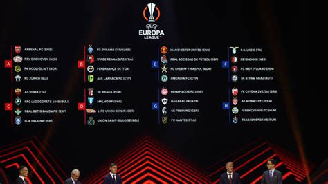 europa league group stage standings