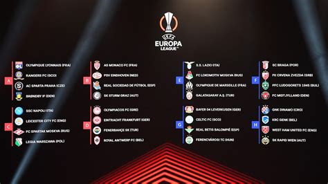 europa league groups