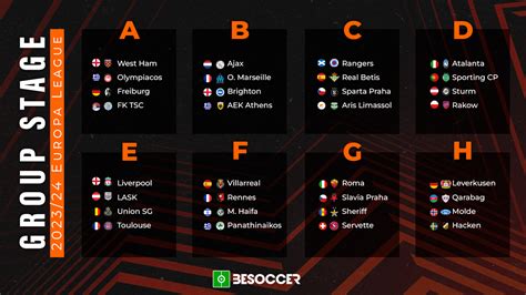 europa league groups 2023/24