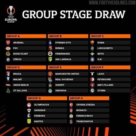 europa league groups 22/23