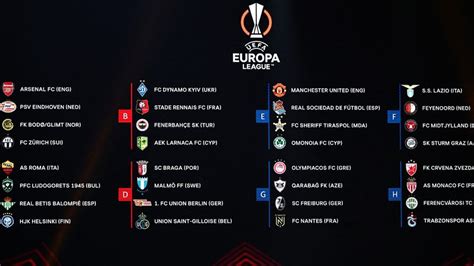 europa league groups 23/24