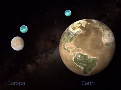 europa mass compared to earth