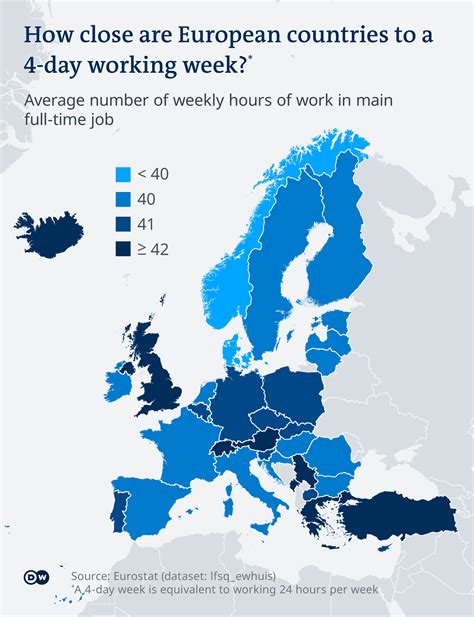 europe 4 day work week study