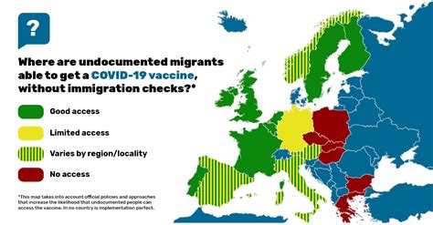 europe covid vaccine requirements