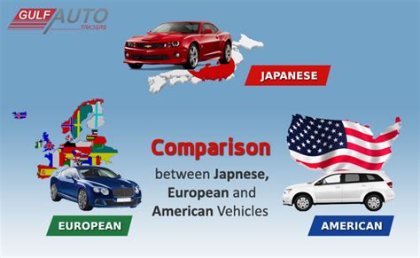 european cars vs japanese cars
