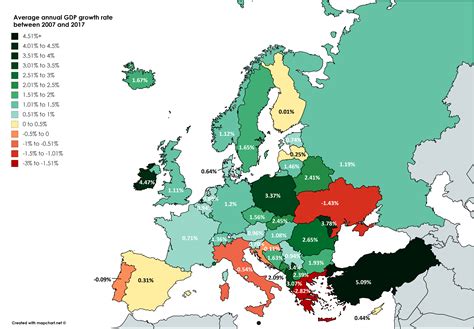 european economic growth by country