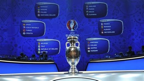 european football cup draw today