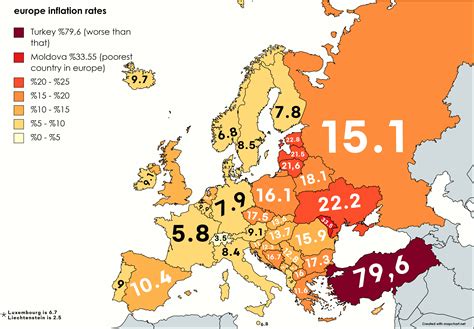 european inflation rates by country 2023