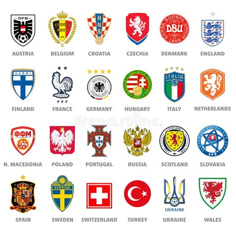 european soccer leagues 2020