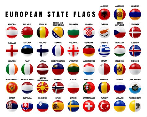 European State Flags