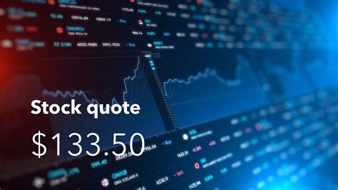 european stock market real time quotes