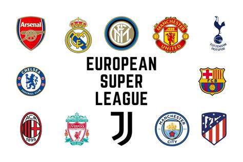 european super league football teams