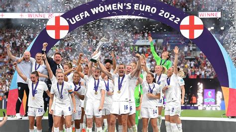 european women's soccer championship 2022