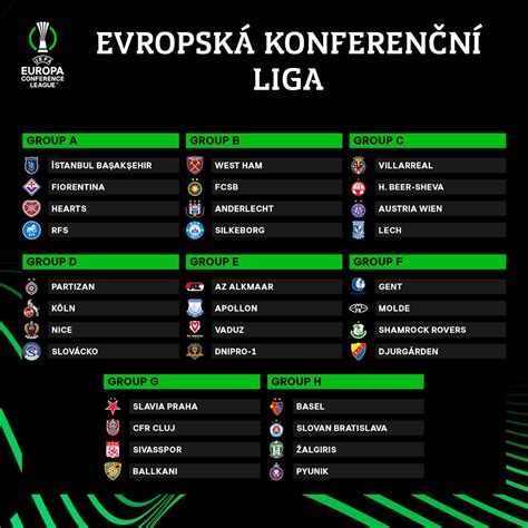 europska konferencna liga 2023/2024