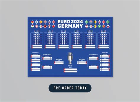 euros 2024 wall chart football