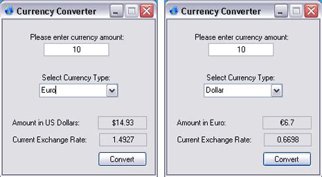 euros to dollars conversion today