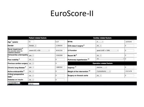 euroscore 2 calculator excel