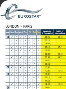 eurostar to lille timetable
