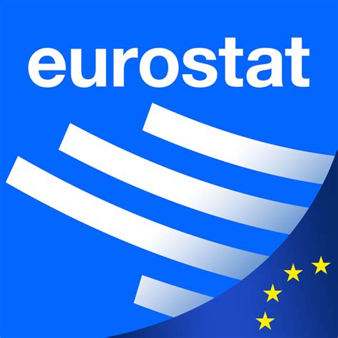 eurostat 2014