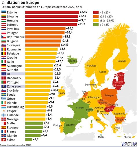 eurostat 2024