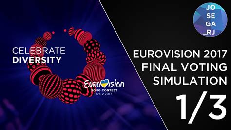 eurovision 2017 simulator