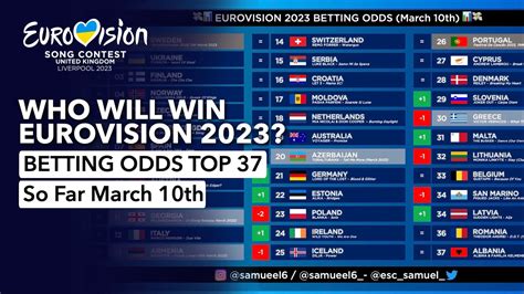 eurovision 2023 winner odds