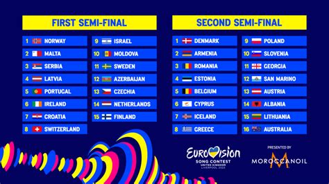 eurovision 2024 semi final 2 lineup