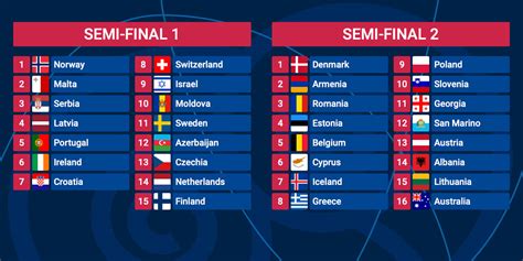 eurovision 2024 semi final 2 running order