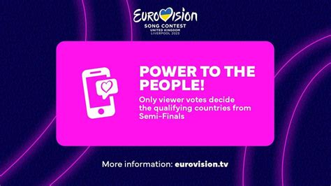 eurovision voting system