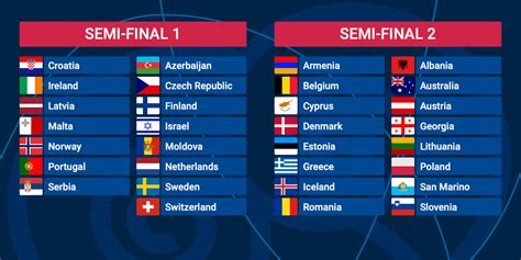 eurovision world calendar