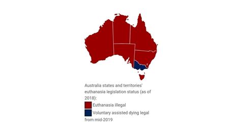 euthanasia in australia rules