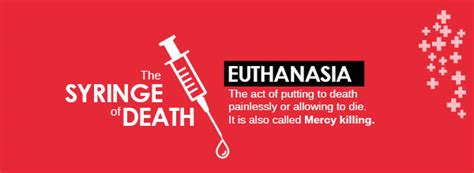 euthanasia or mercy killing definition