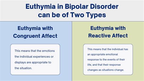 euthymic with congruent affect