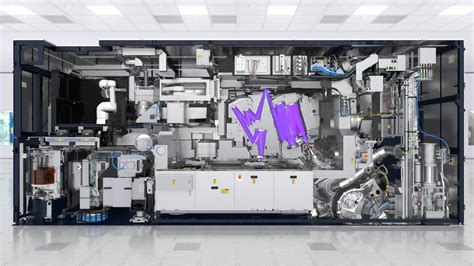 euv lithography machine asml