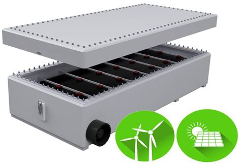 Ev Battery Boxes
