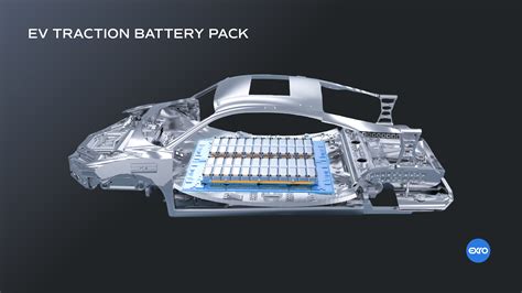 Ev Car Battery Components