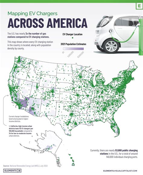 Ev Charging Stations Usa