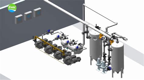 Evac And Fill Process