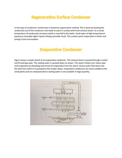 Evaporative Condenser Tariff Code