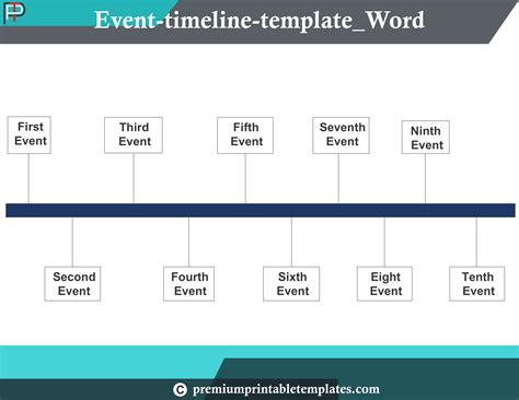 Event Timeline Template Free Download
