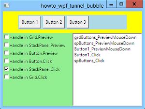 Event Bubbling And Tunneling In Wpf