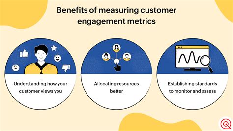 event engagement advertisement metrics