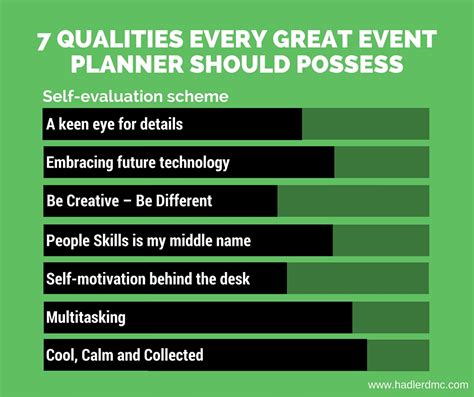 event planner skills and qualities