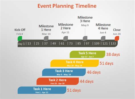 event planner timeline template